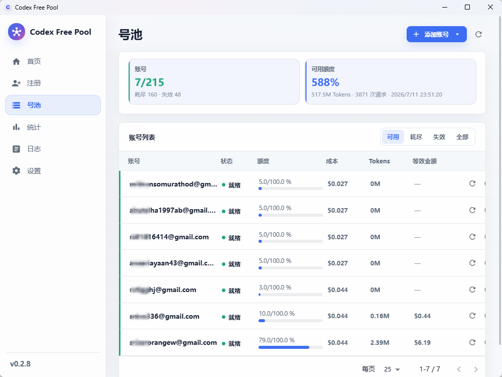 CFP 账号池列表界面，仅邮箱前缀已脱敏